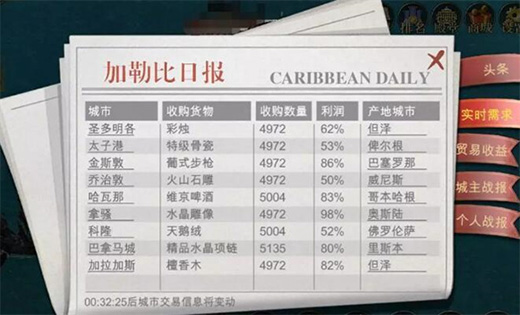 航海霸业1