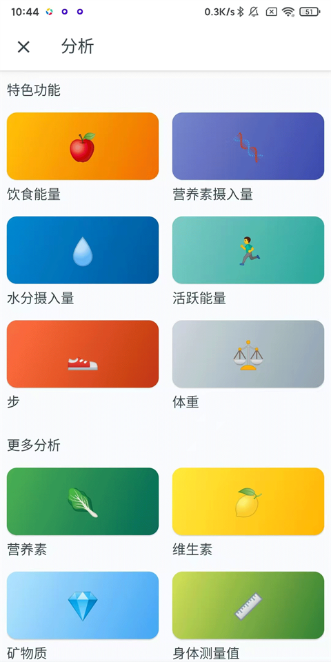 yazio卡路里计数器6