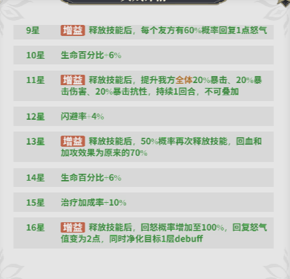决斗学院12
