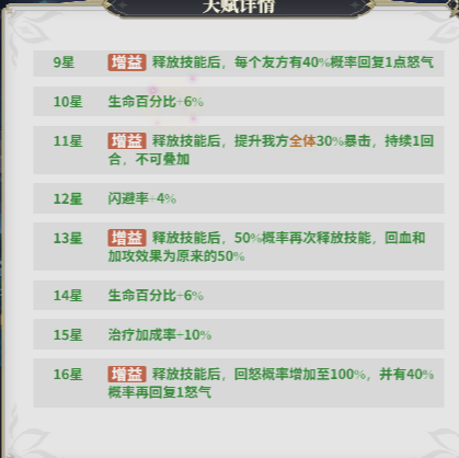 决斗学院13
