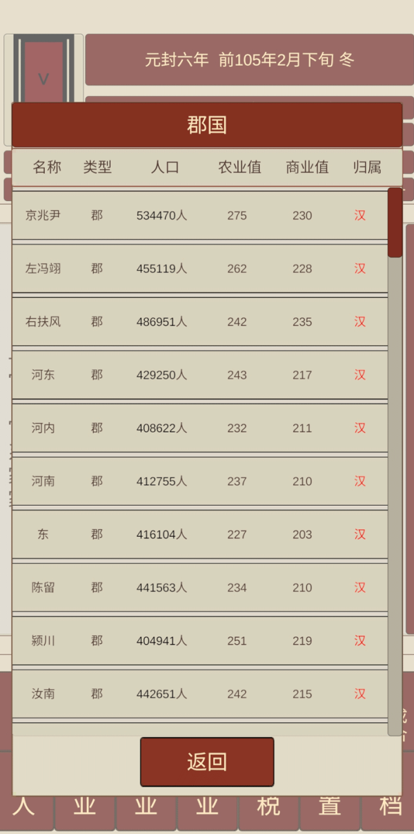 汉朝人生5