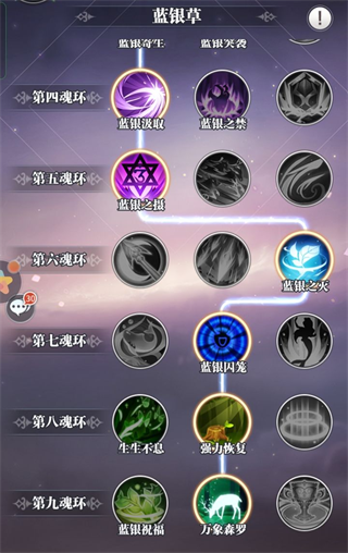 斗罗大陆武魂觉醒打金版4