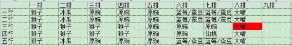 植物大战僵尸2海底世界7