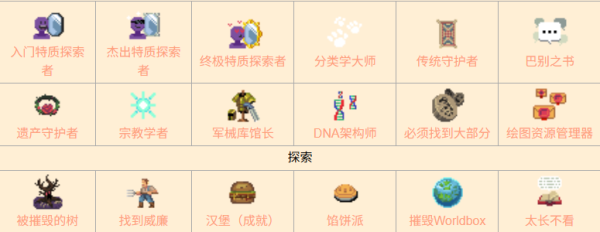 上帝模拟器全解锁版12