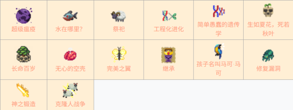 上帝模拟器无广告中文版11